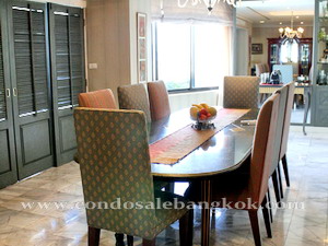 Penthouse for sale in Bangkok Sukhumvit nearby Thonglor BTS 370 sq.m. 3 bedrooms.<br />
Nice neighborhood area, wide road soi, big sidewalk.