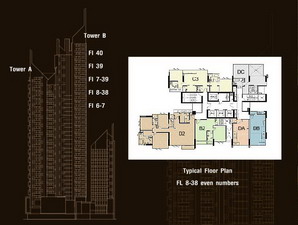 BEST 3 bedroom unit with ABSOLUTE STUNNING RIVER VIEW of Chaophraya River on Prime Sukhumwit 24 Size 160 sq.m. at The Emporio for SALES.