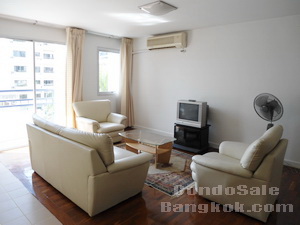Shock price! walk to BTS Condo for sale in Bangkok Sathorn area. 1 bedroom fully furnished 60 sq.m. Chongnonso BTS, expressway and many comemercial and business areas.