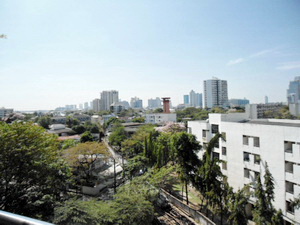 Cozy & comfortable condo for rent in yenarkard 2 bedrooms 2 bathroom 100 sq.m. of living area. Nice greenery view and lovely balcony. Premium quality of compound.
